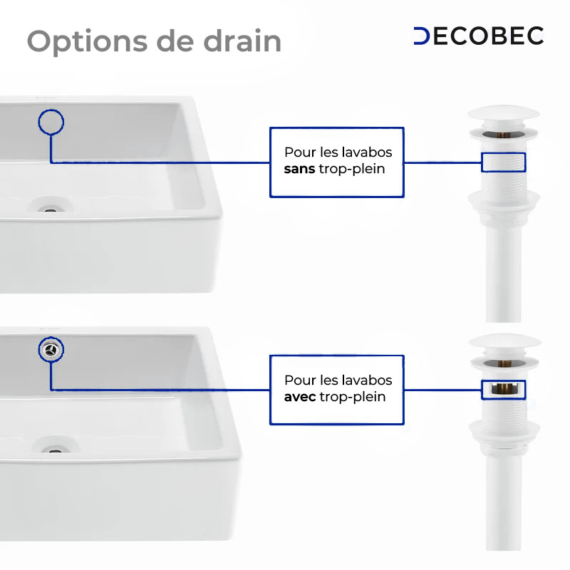 Drain de lavabo à trop-plein blanc mat